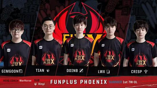 分投球更是 分投球更是